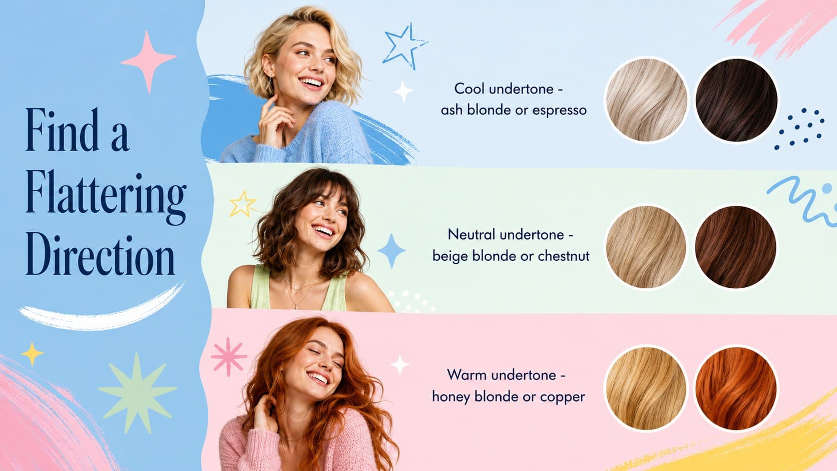 Hair shade matching slide pairing skin undertones with suggested color directions.