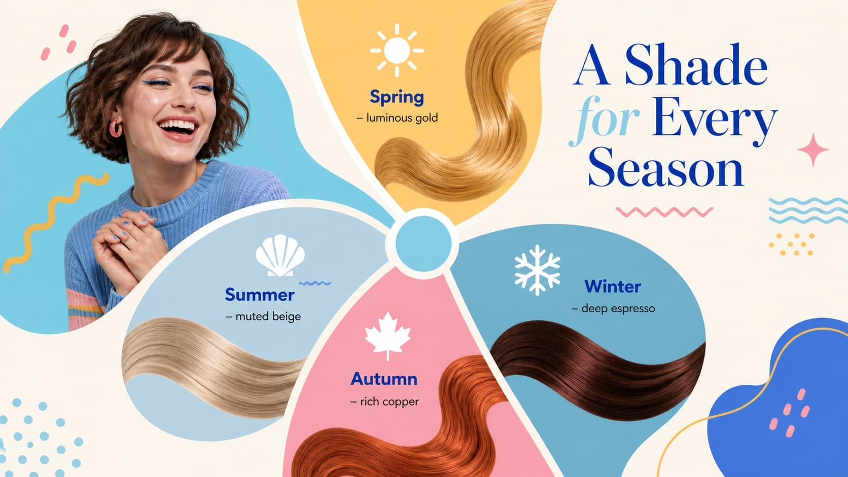 Seasonal hair shade presentation showing spring, summer, autumn, and winter inspiration.
