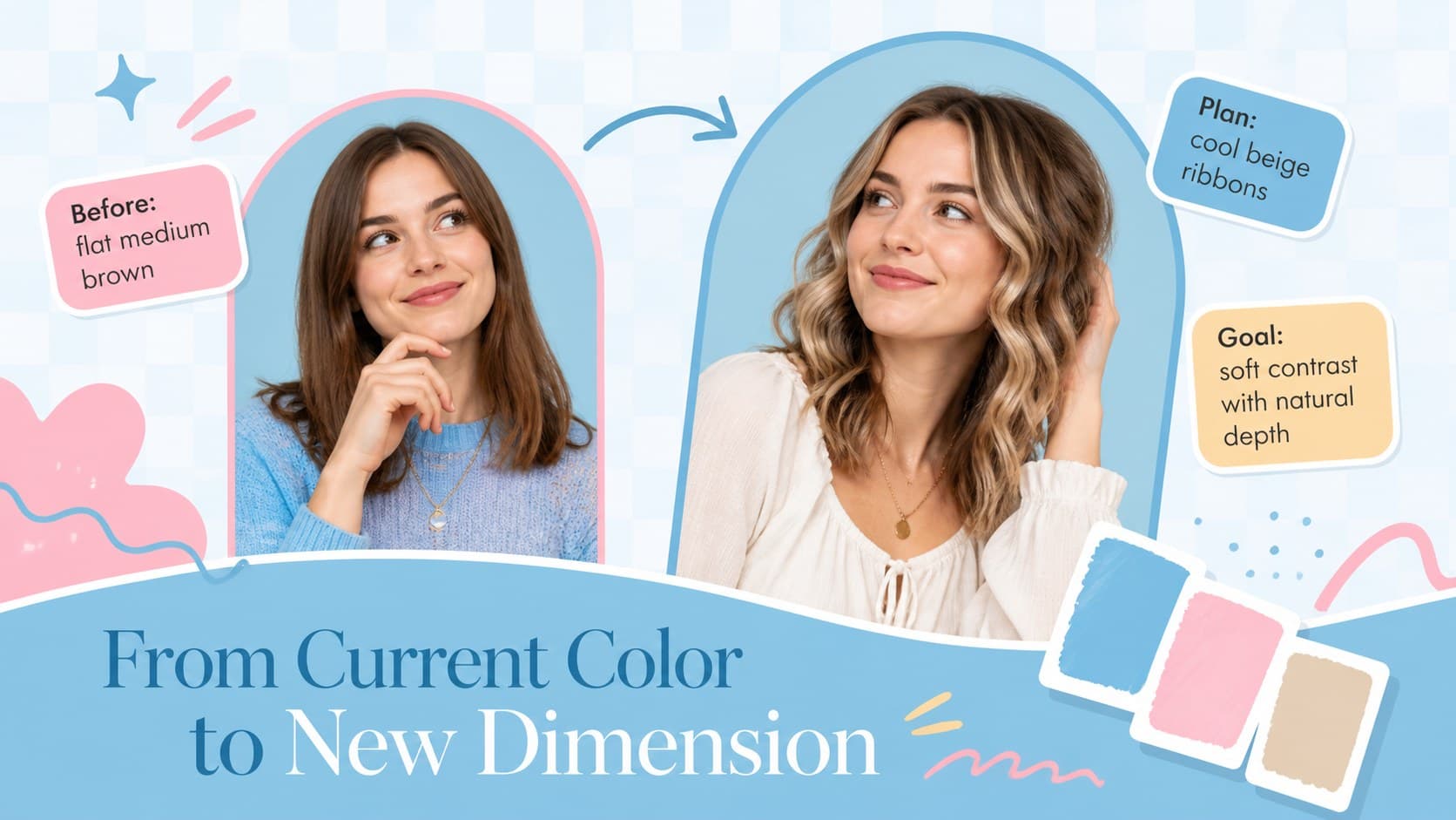 Before-and-after planning layout for a hairstylist client consultation.