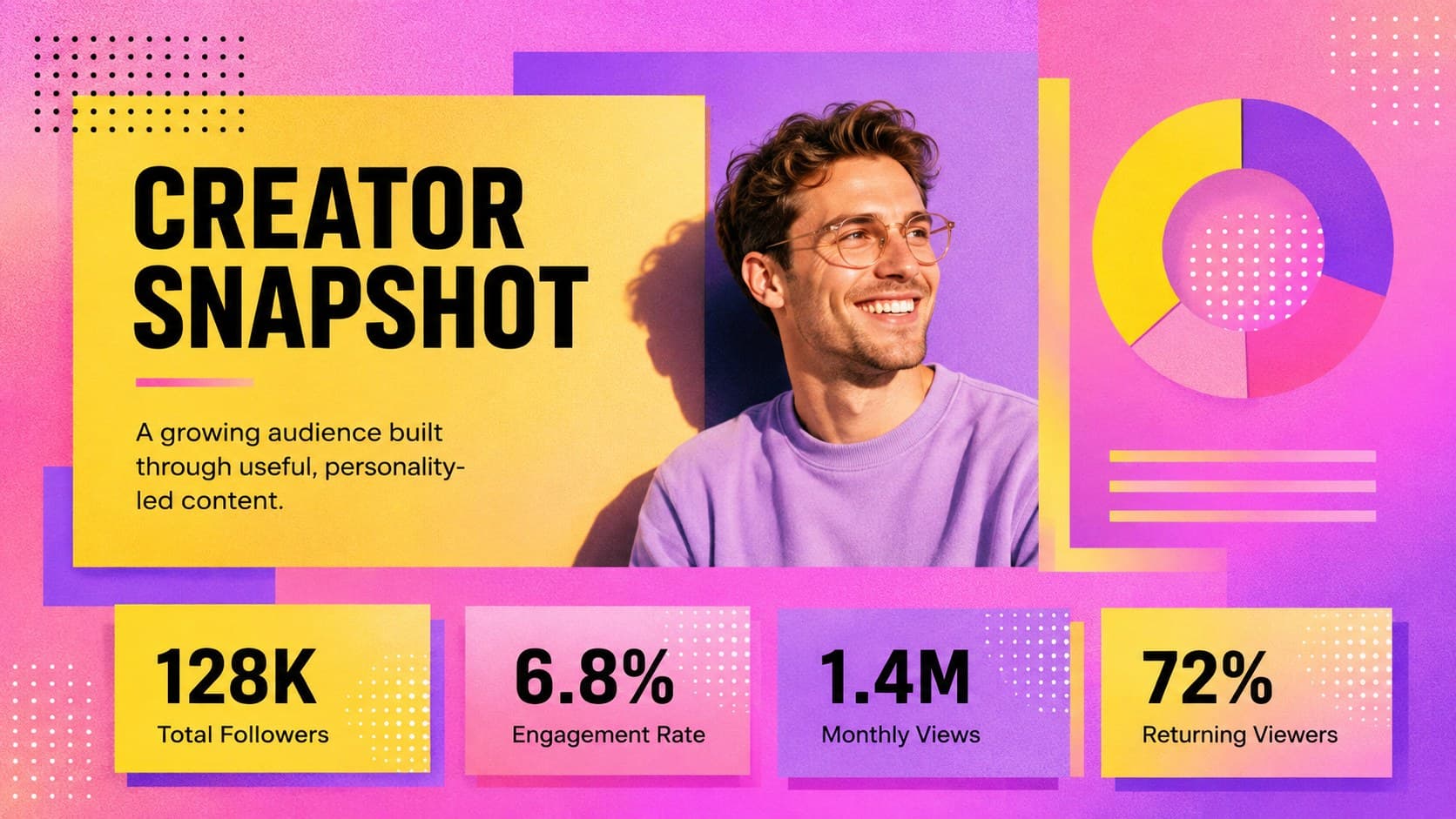 Influencer media kit deck page displaying creator reach and engagement statistics.