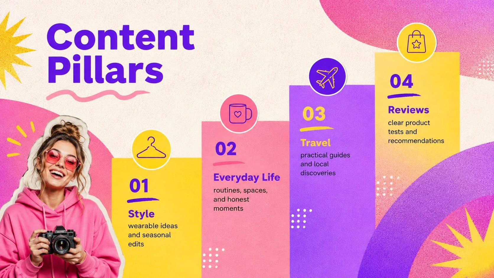 Social media creator pitch deck slide outlining four main content pillars.