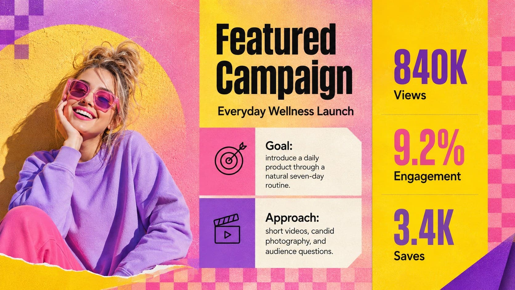 Influencer campaign case study slide with objectives, creative approach, and results.