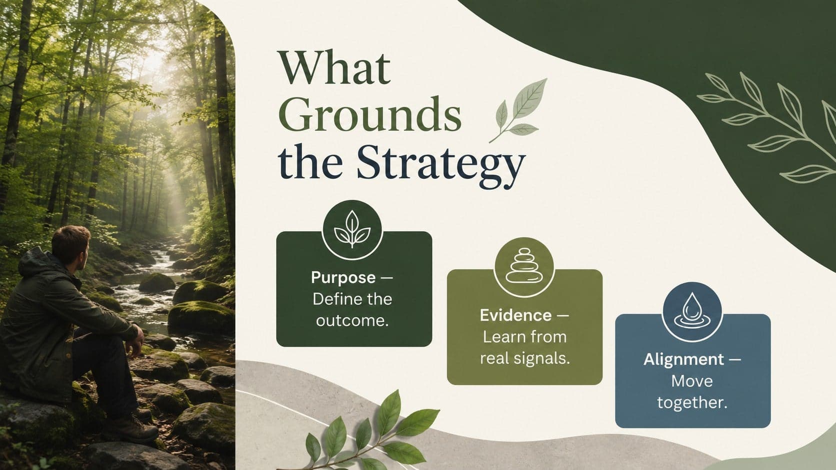 Business presentation with nature backgrounds showing three strategic foundations in a split layout.