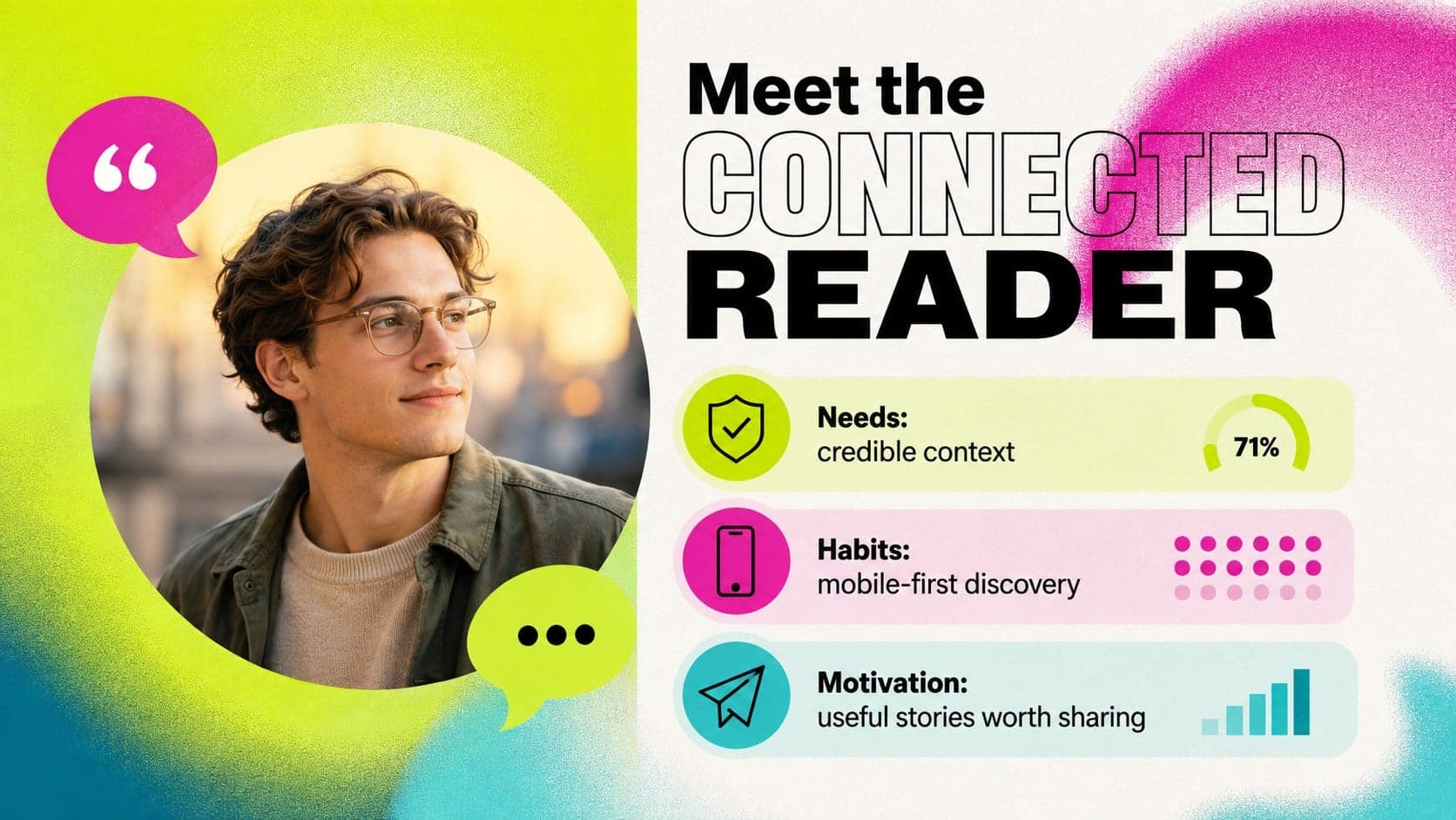 News publication rebrand slide showing an audience profile with needs, habits, and motivations.