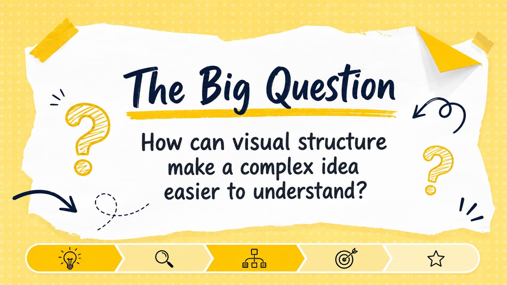 Paper-inspired classroom slide presenting a central lesson question with bright doodle accents.