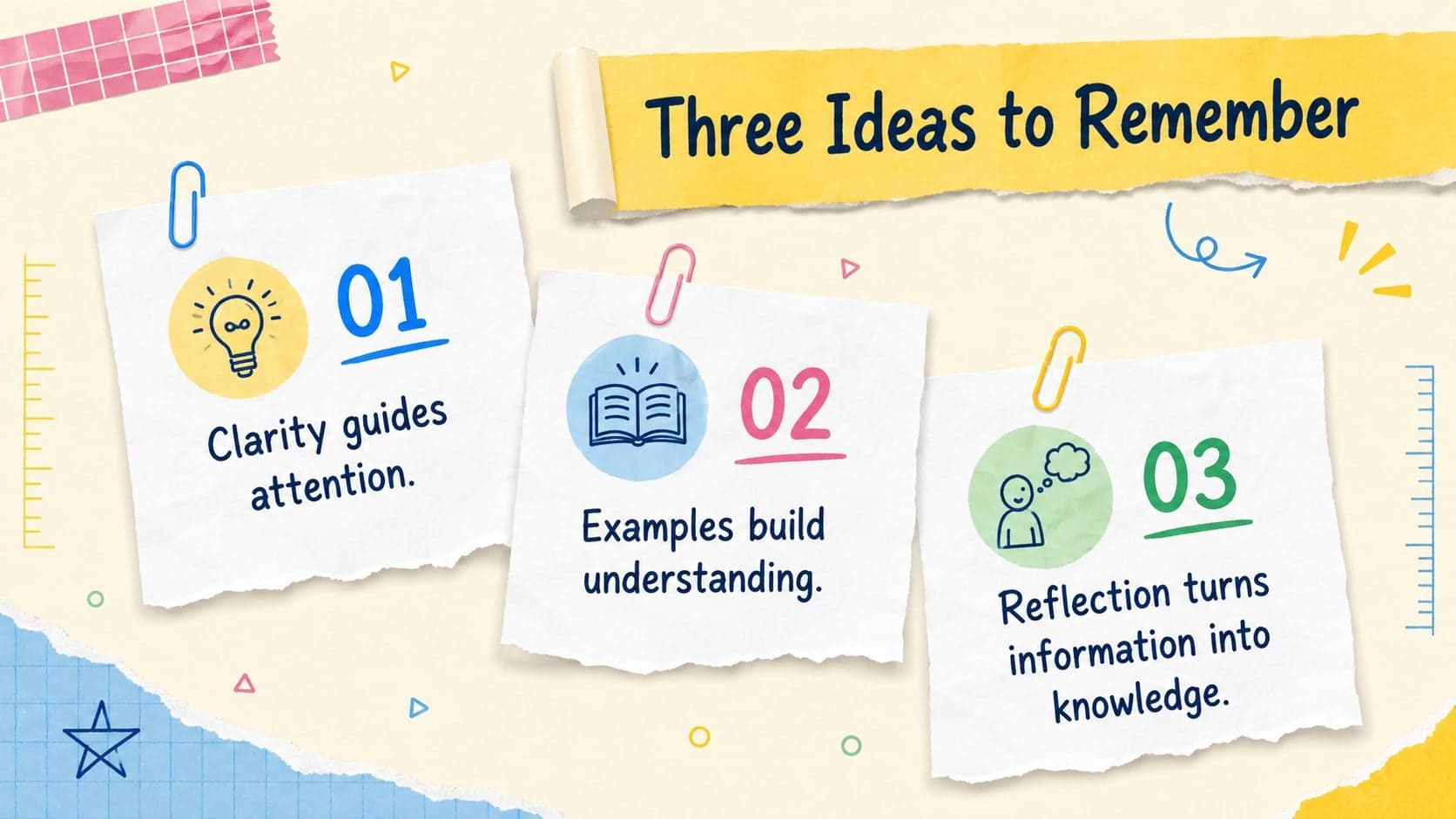 Handwritten classroom PowerPoint slide with three key concepts displayed on layered paper notes.