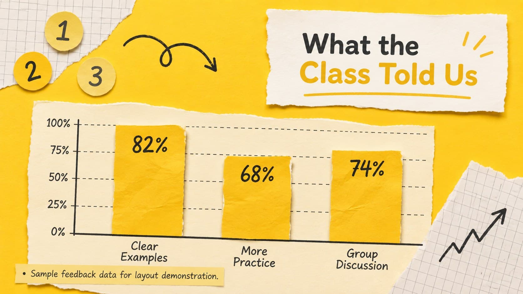 Paper cutout Google Slides theme page displaying three classroom data points in a playful chart.
