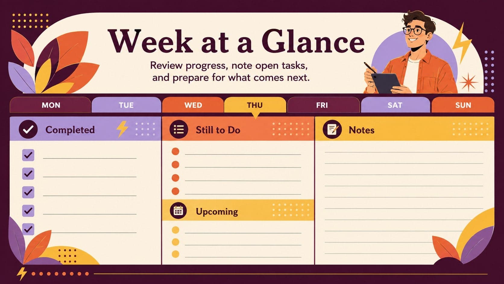 Week-at-a-glance planning summary with completed tasks, upcoming items, notes, and schedule categories.