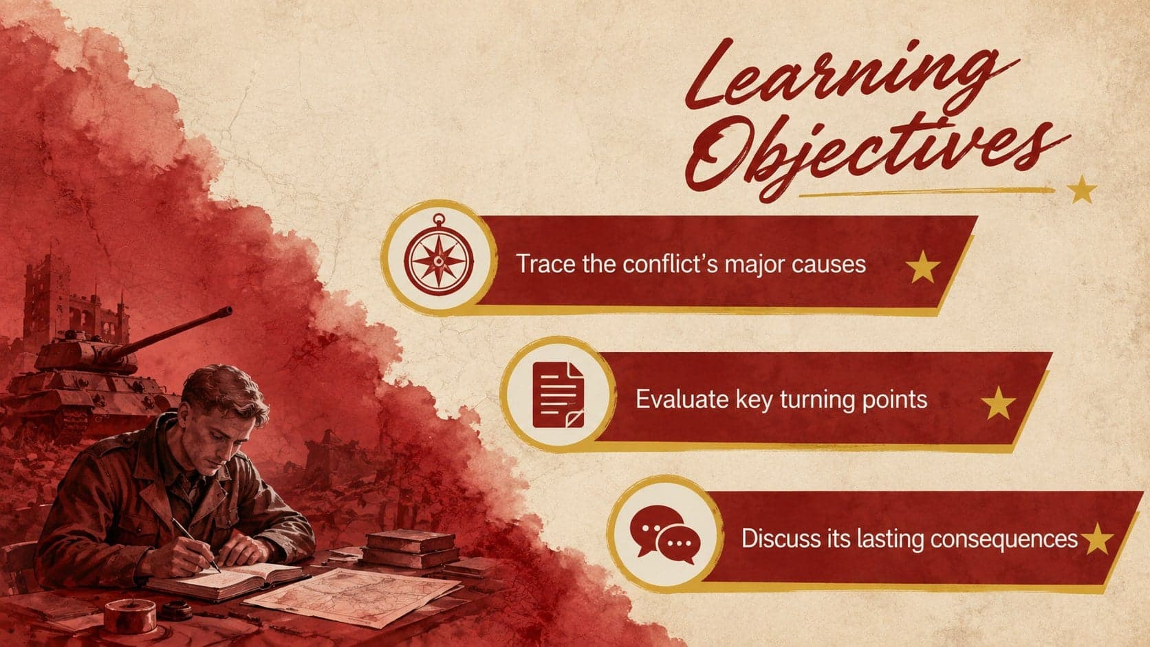 Vietnam War lesson objectives slide with three classroom learning goals in a watercolor layout.