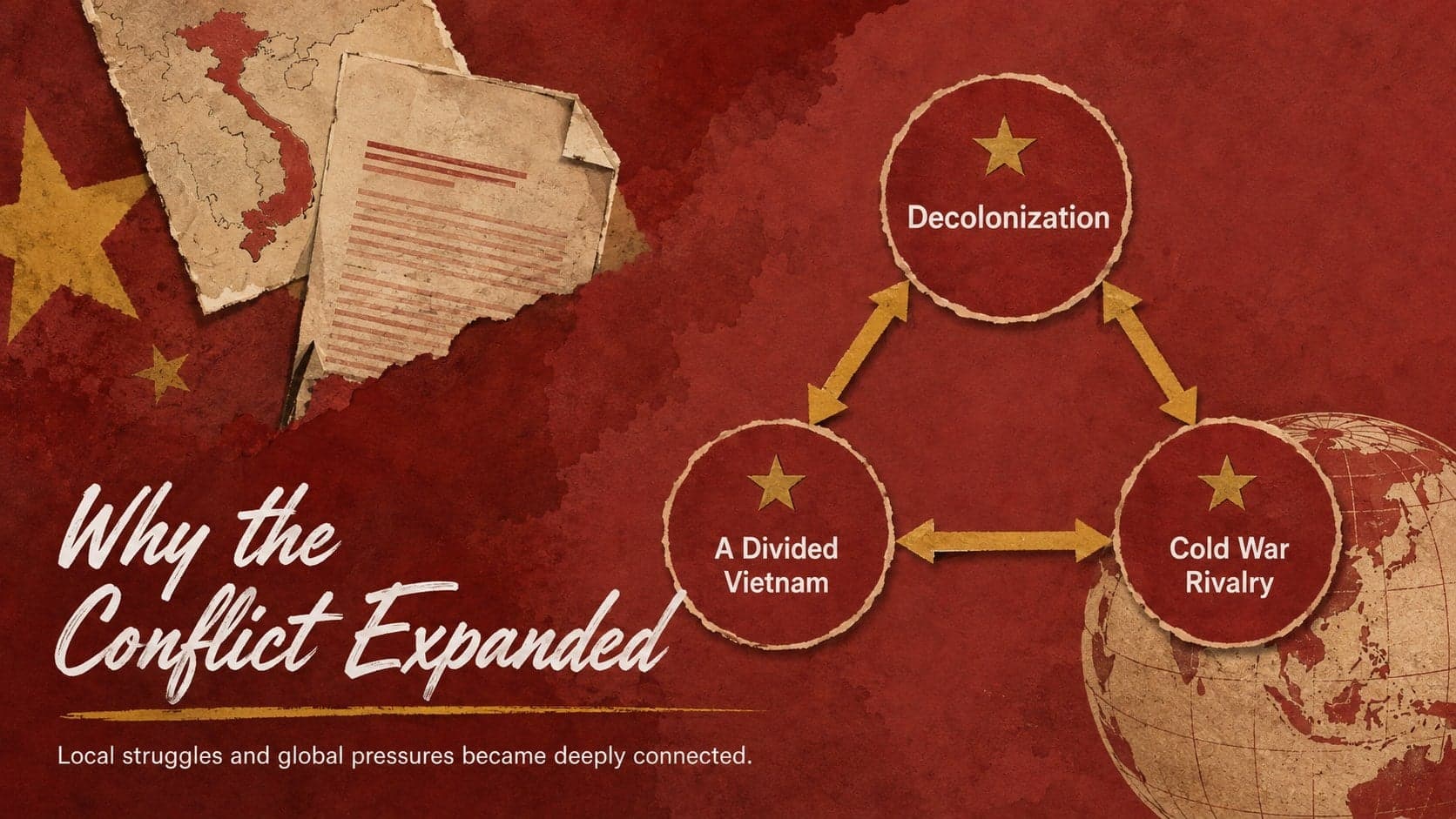 Vietnam conflict causes slide comparing decolonization, divided government, and Cold War rivalry.