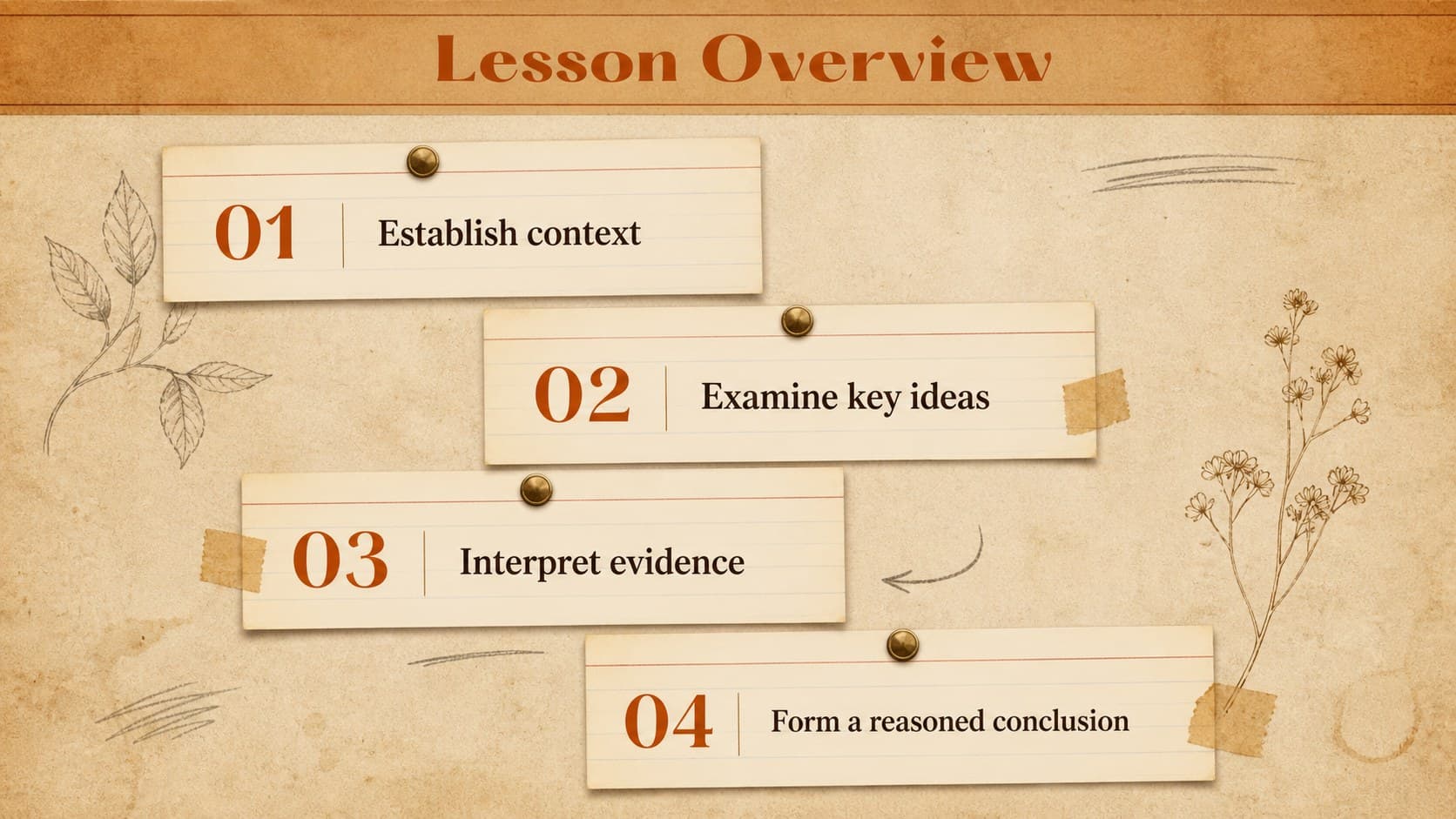 Vintage academic lesson overview slide presenting four humanities learning goals in an archival layout.