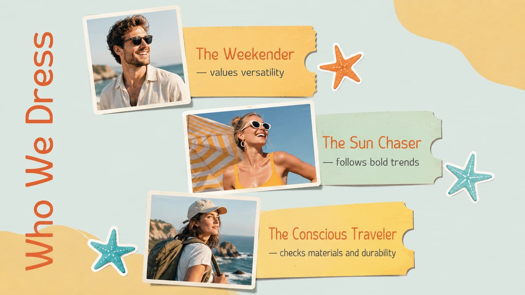 Swimwear launch strategy slide presenting three beachwear customer profiles in a retro collage layout.