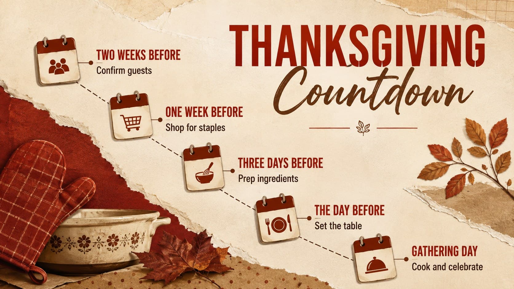 Thanksgiving countdown planner showing preparation milestones from two weeks before the gathering.