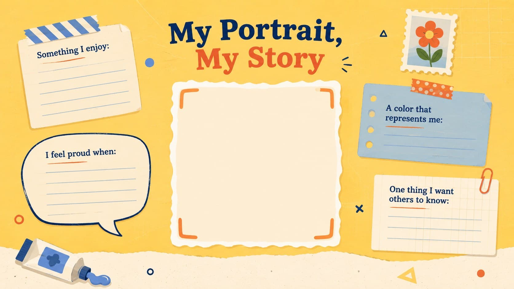 Student identity art activity with a central portrait space and reflection prompts in a yellow vintage layout.