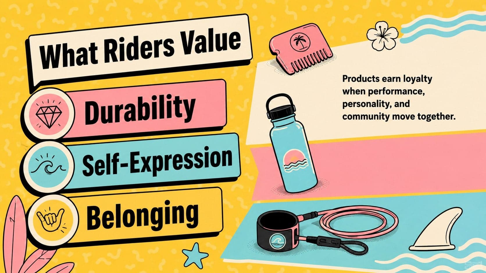 Vintage beach marketing slide summarizing customer values such as durability, expression, and belonging.