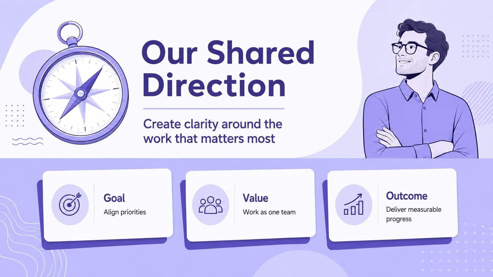 Stakeholder alignment slide presenting a shared direction with goals, value, and outcomes.