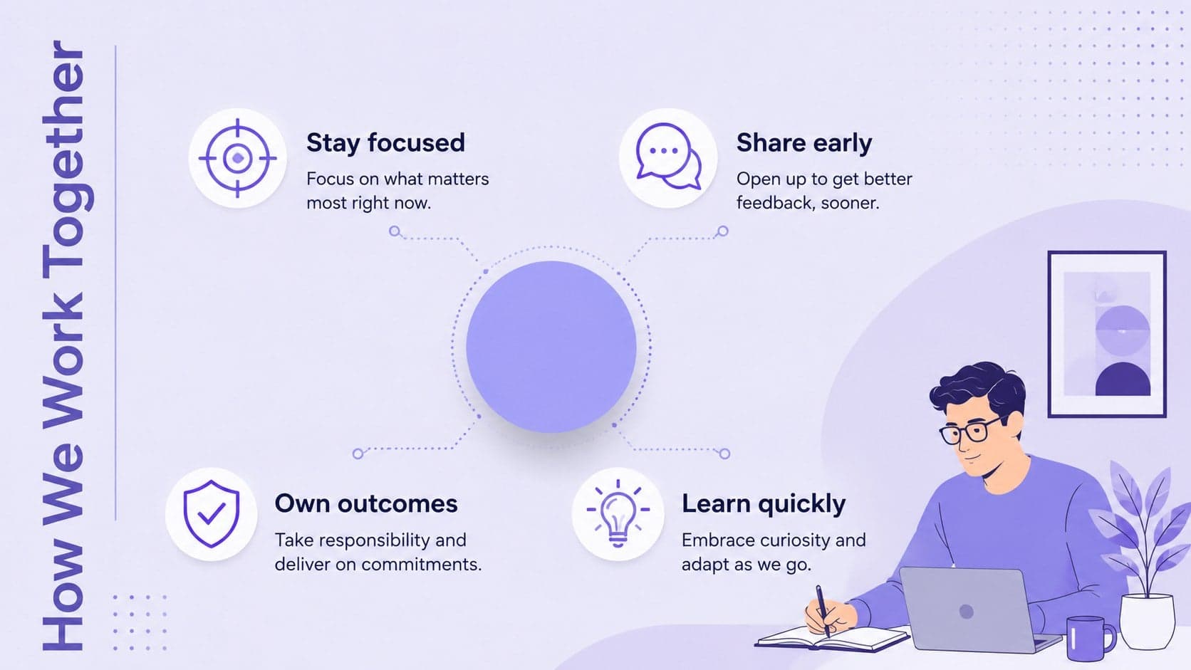 Teamwork presentation layout showing four working principles in a clean violet grid.