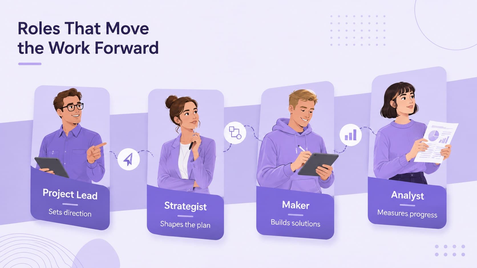 Team roles and responsibilities slide with illustrated lead, strategist, maker, and analyst profiles.