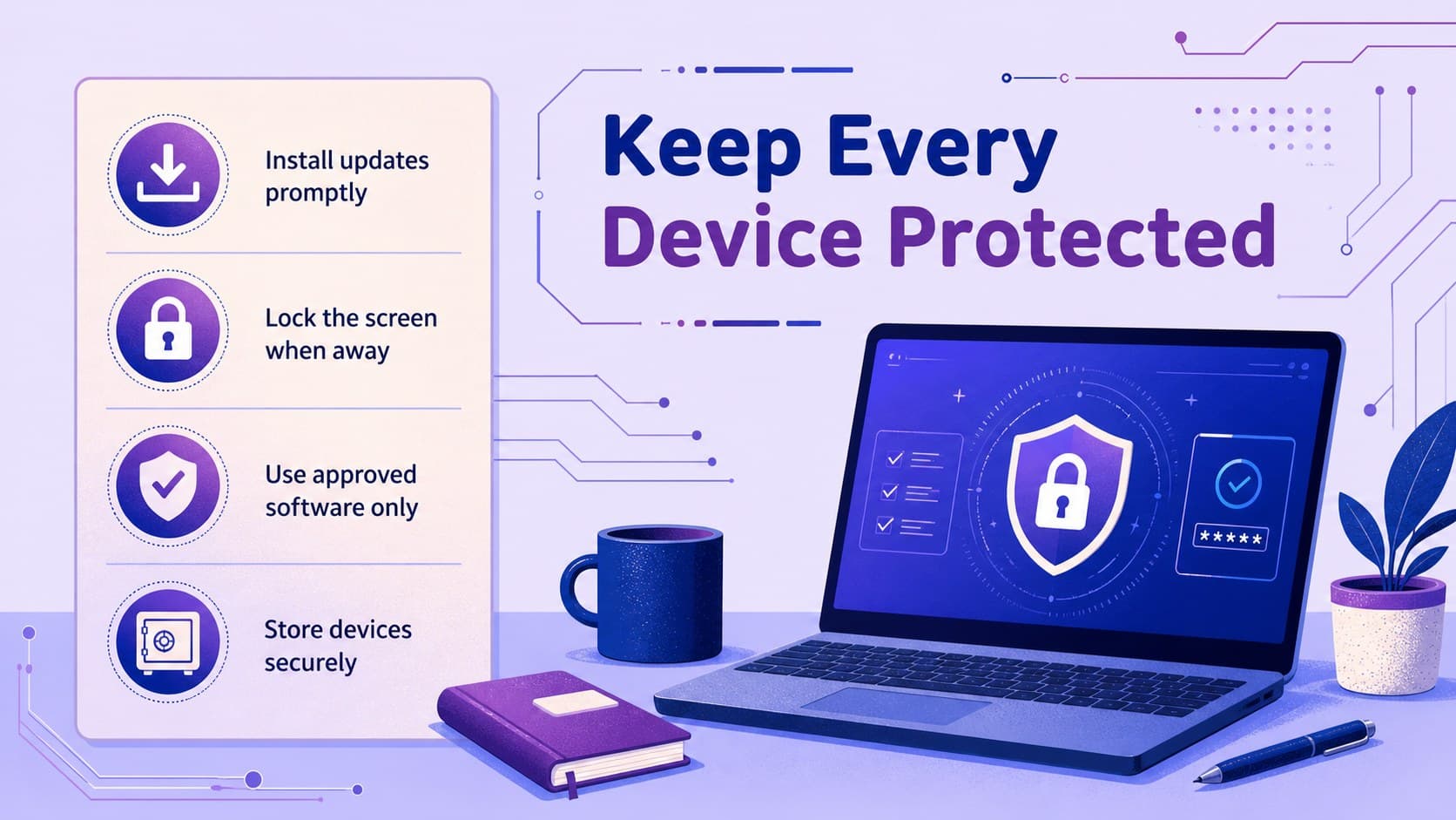 Work device protection checklist slide covering updates, screen locks, approved software, and secure storage.