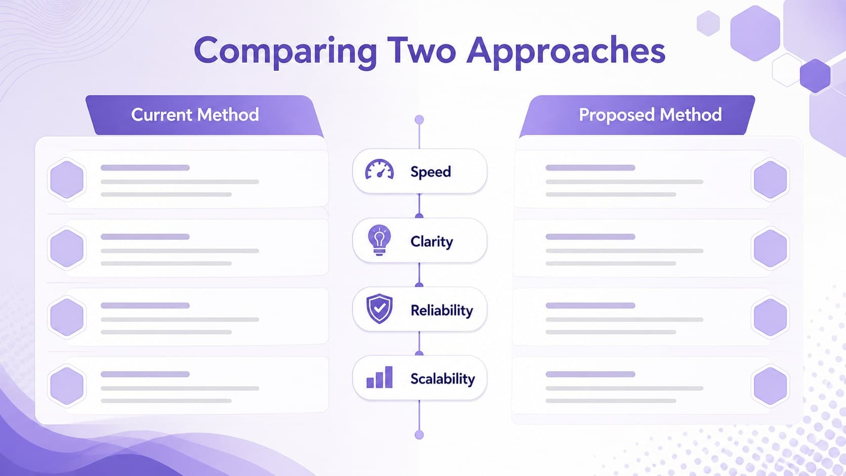 Purple comparison slide contrasting two research approaches with geometric data panels.