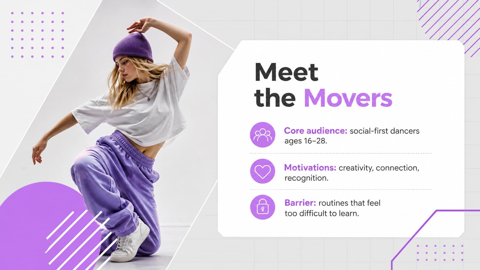 Target audience profile slide for a Gen Z dance creator campaign.