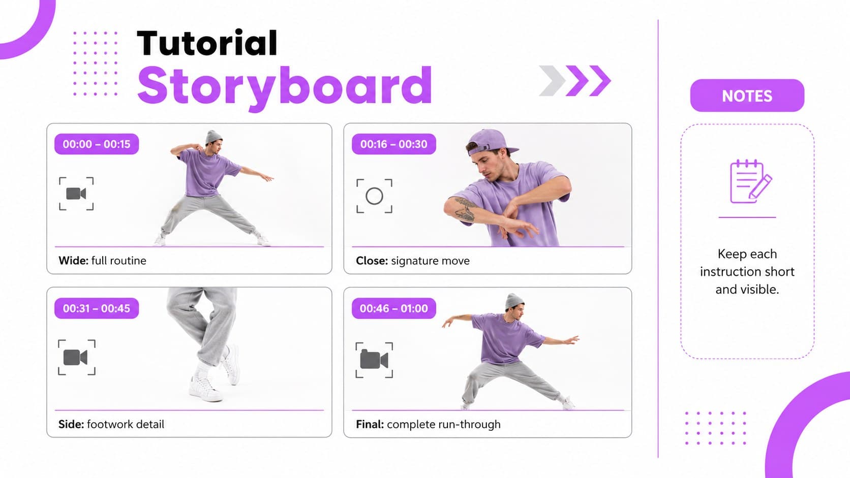 Dance tutorial storyboard template with four filming frames and concise production notes.