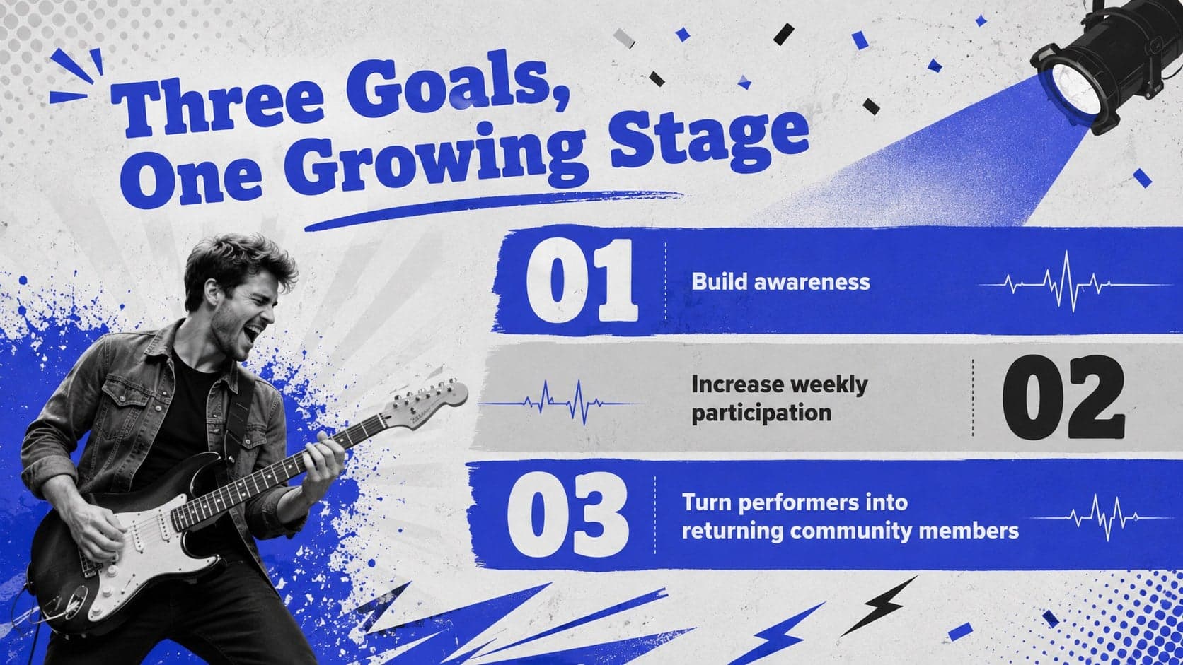 Virtual karaoke audience growth deck slide presenting awareness, participation, and retention goals.