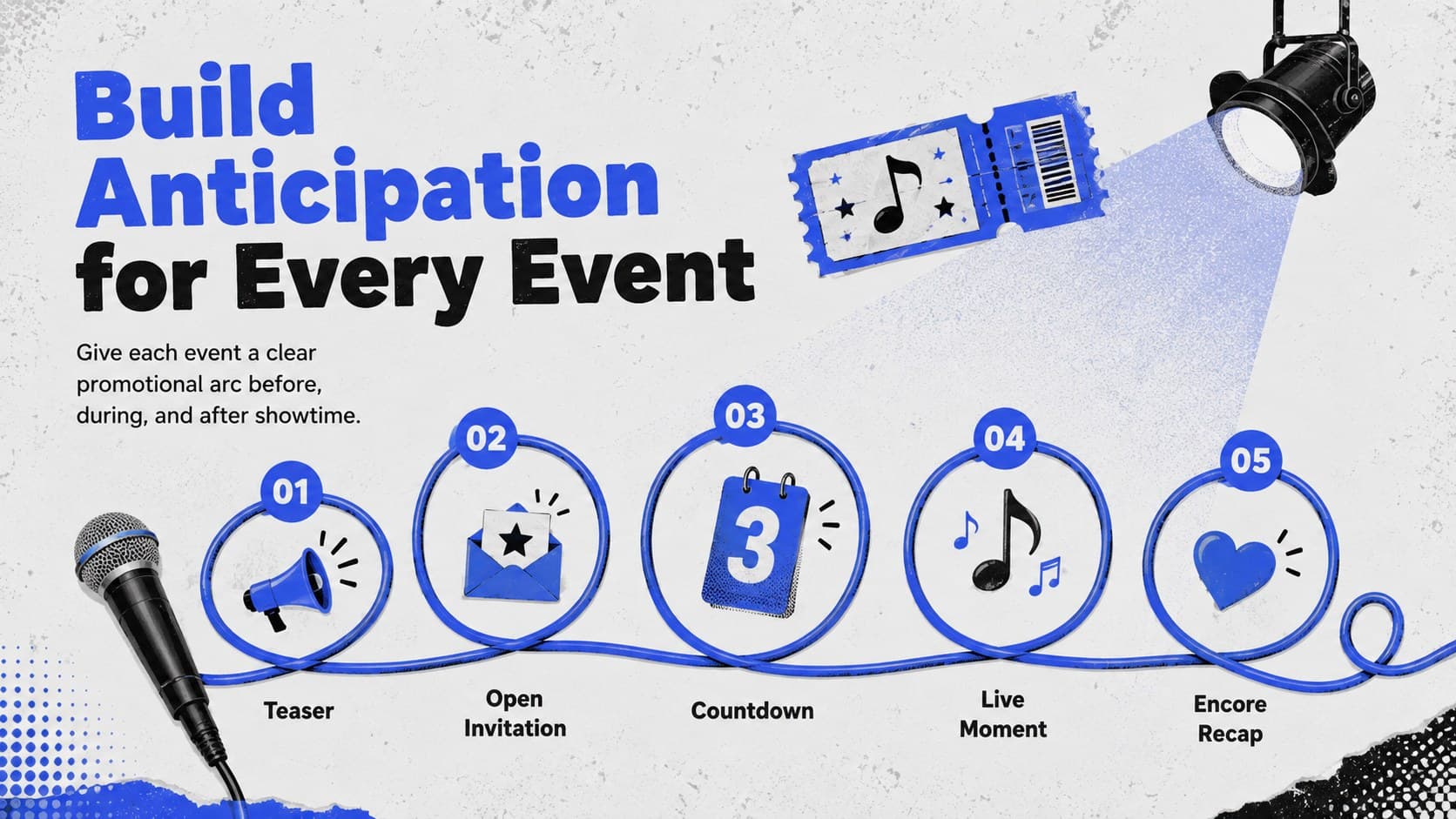 Karaoke event promotion slide presenting teaser, invitation, countdown, live, and recap phases.