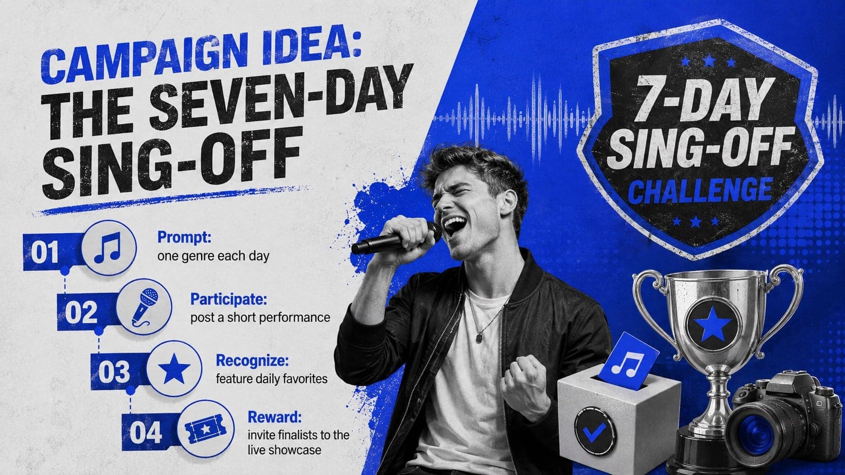 Virtual singing challenge campaign slide detailing prompt, participation, recognition, and reward mechanics.