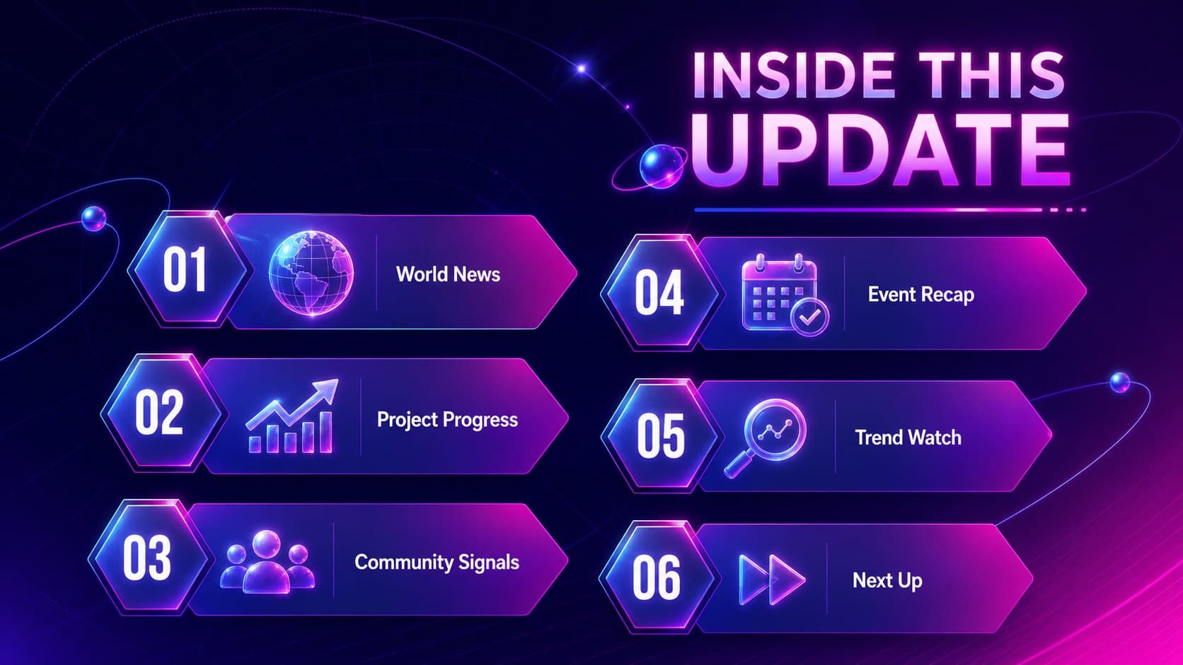 Futuristic contents page outlining sections of a virtual world newsletter presentation.
