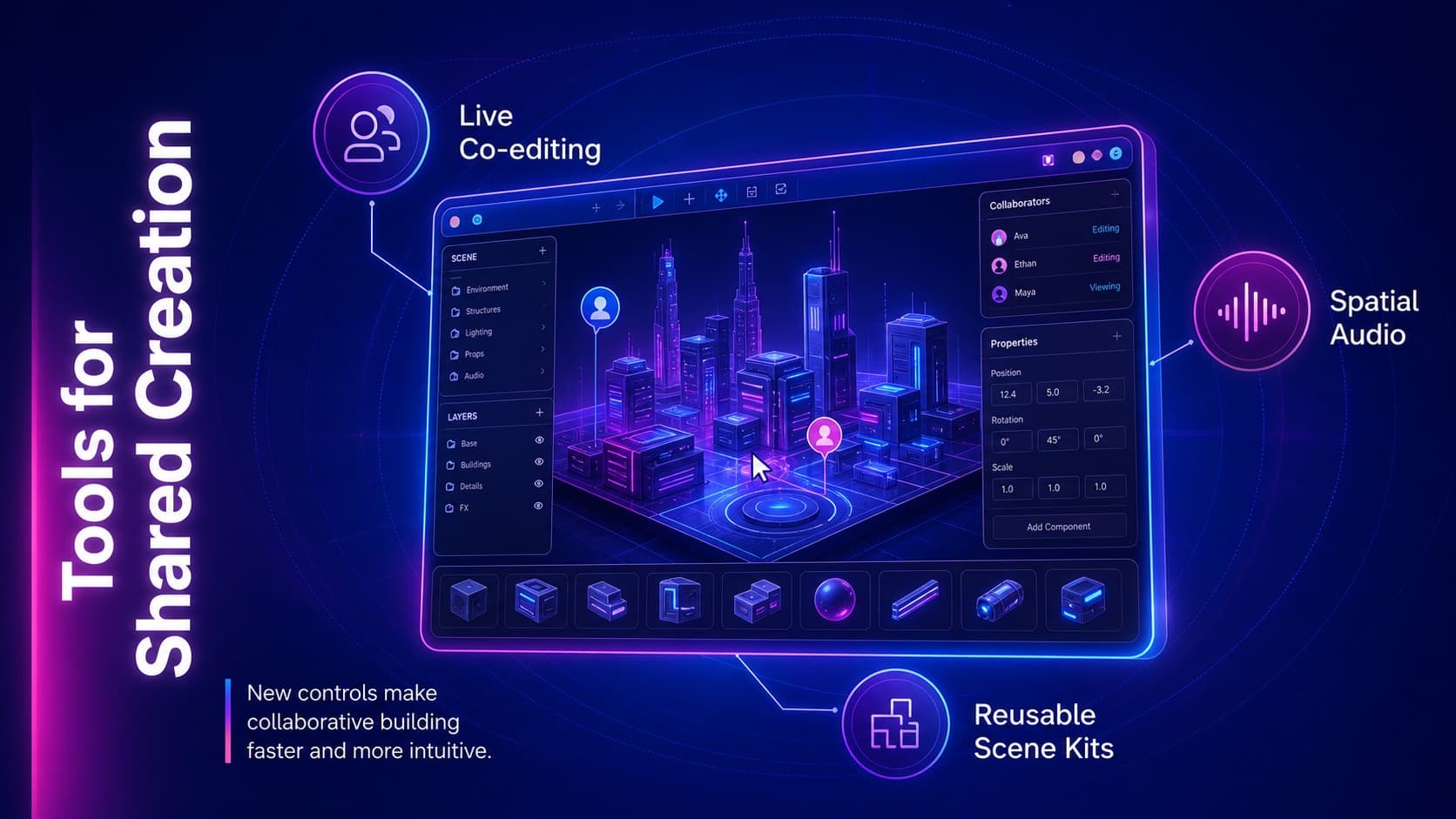 Futuristic feature release slide describing new virtual collaboration tools.