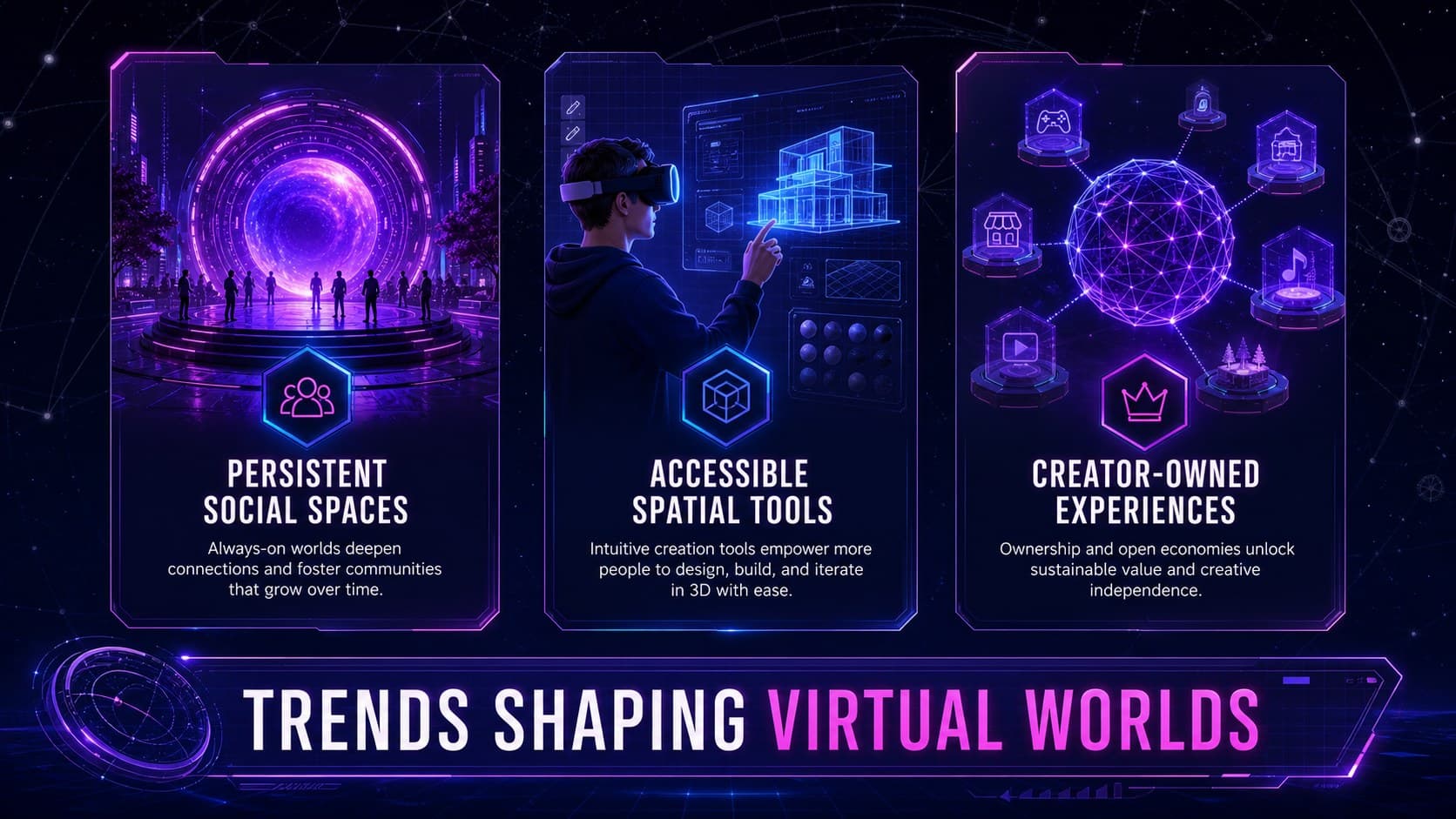 Immersive technology trend forecast with three neon topic panels.