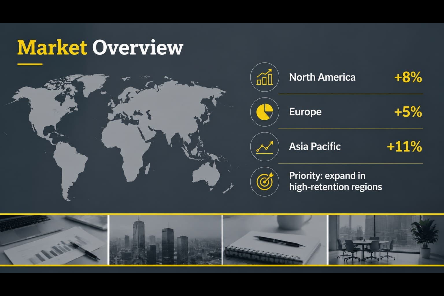 Market overview slide combining a regional map, market indicators, and a professional photographic business background.