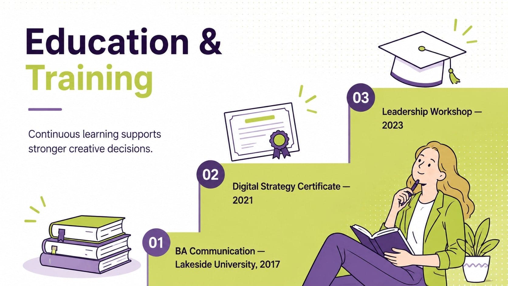 Education and training page for a professional bio presentation with degree, certificate, and workshop details.