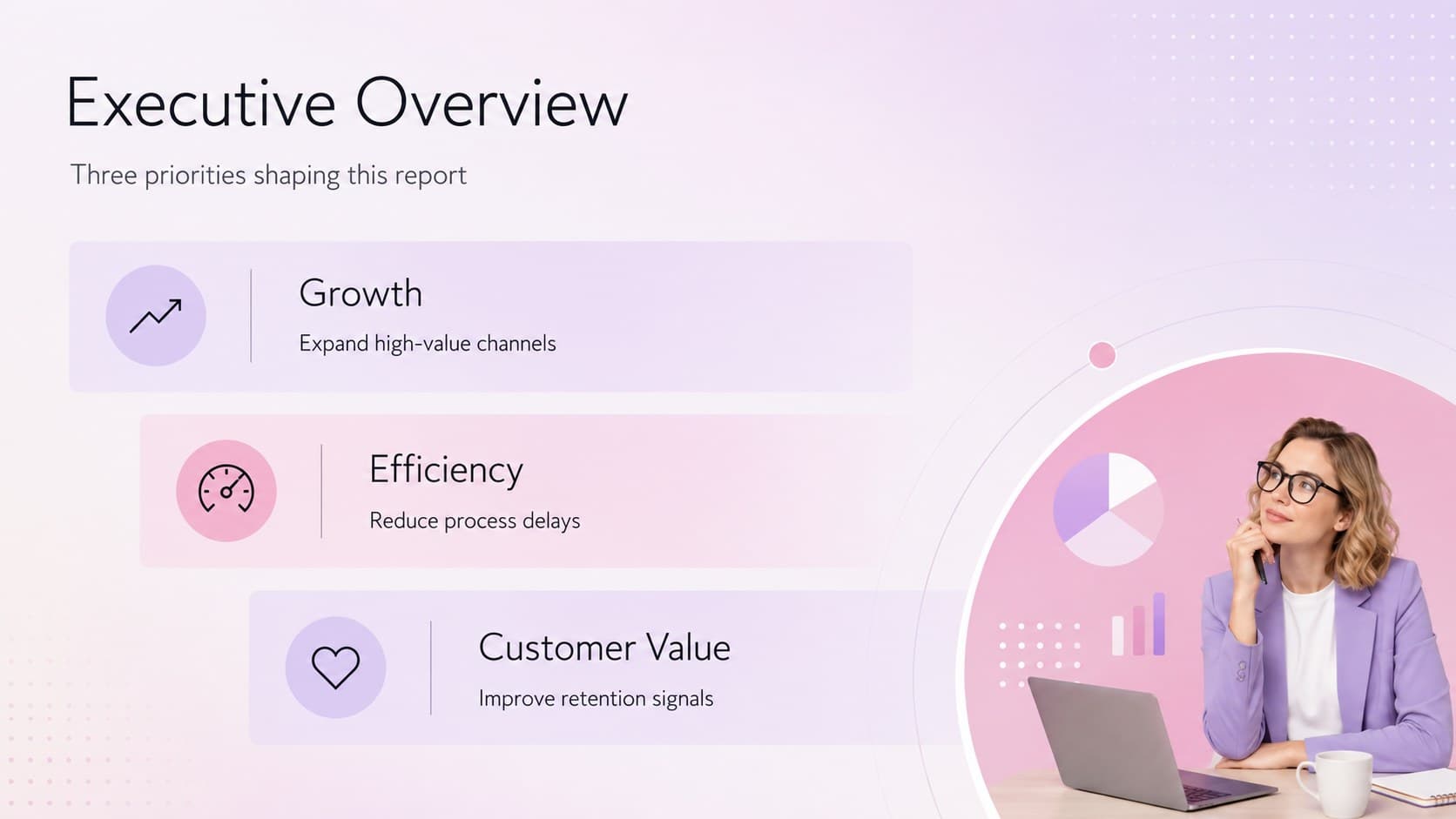 Executive overview slide presenting three priorities in a purple data visualization slide deck.