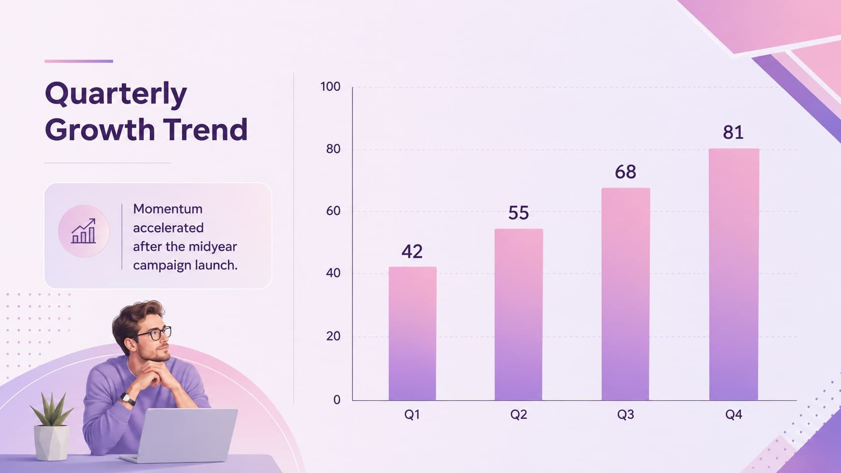 Editable business infographic slide with a bar chart comparing quarterly results.