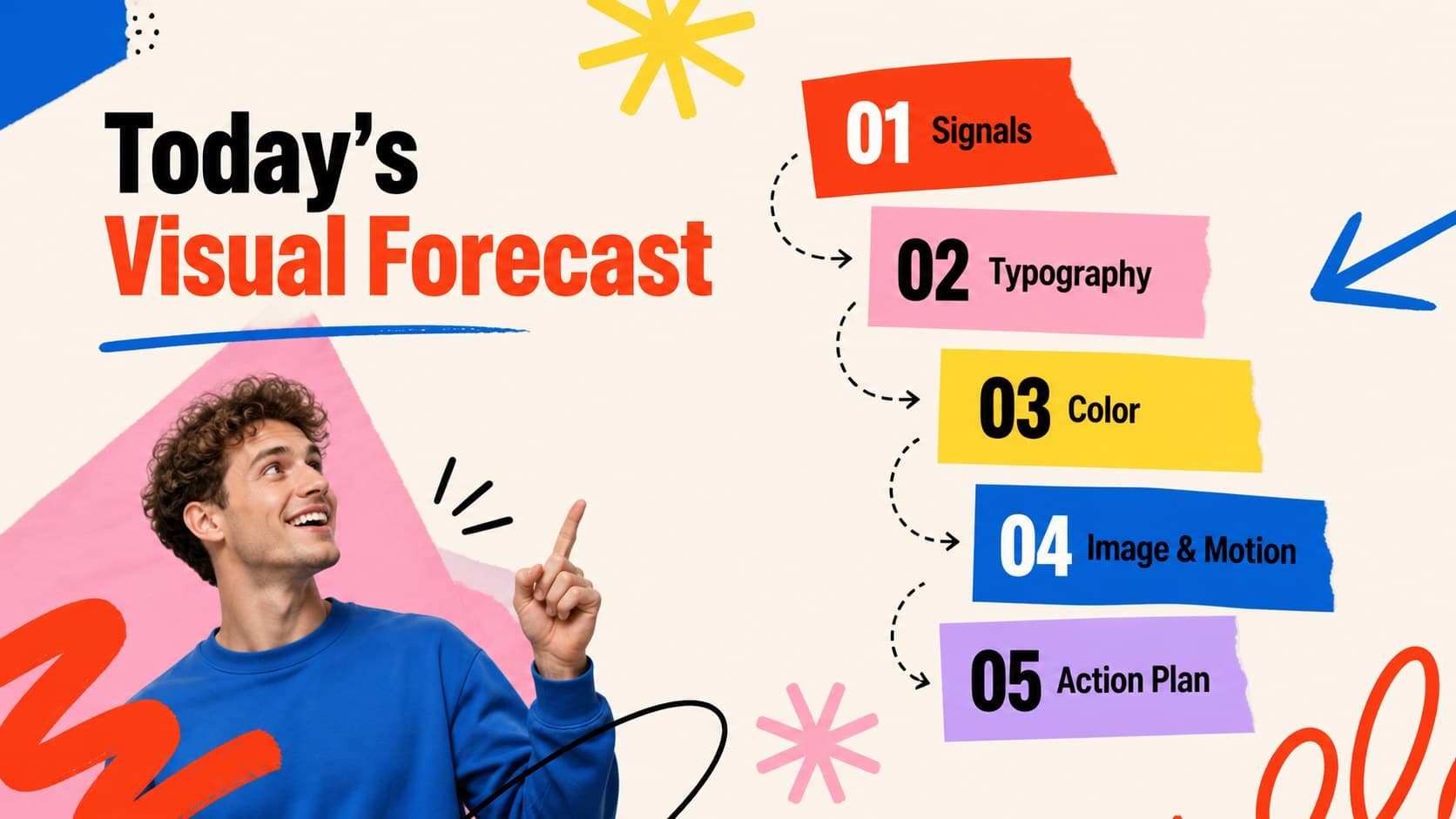 Colorful conference agenda slide outlining the main sections of a visual design forecast presentation.