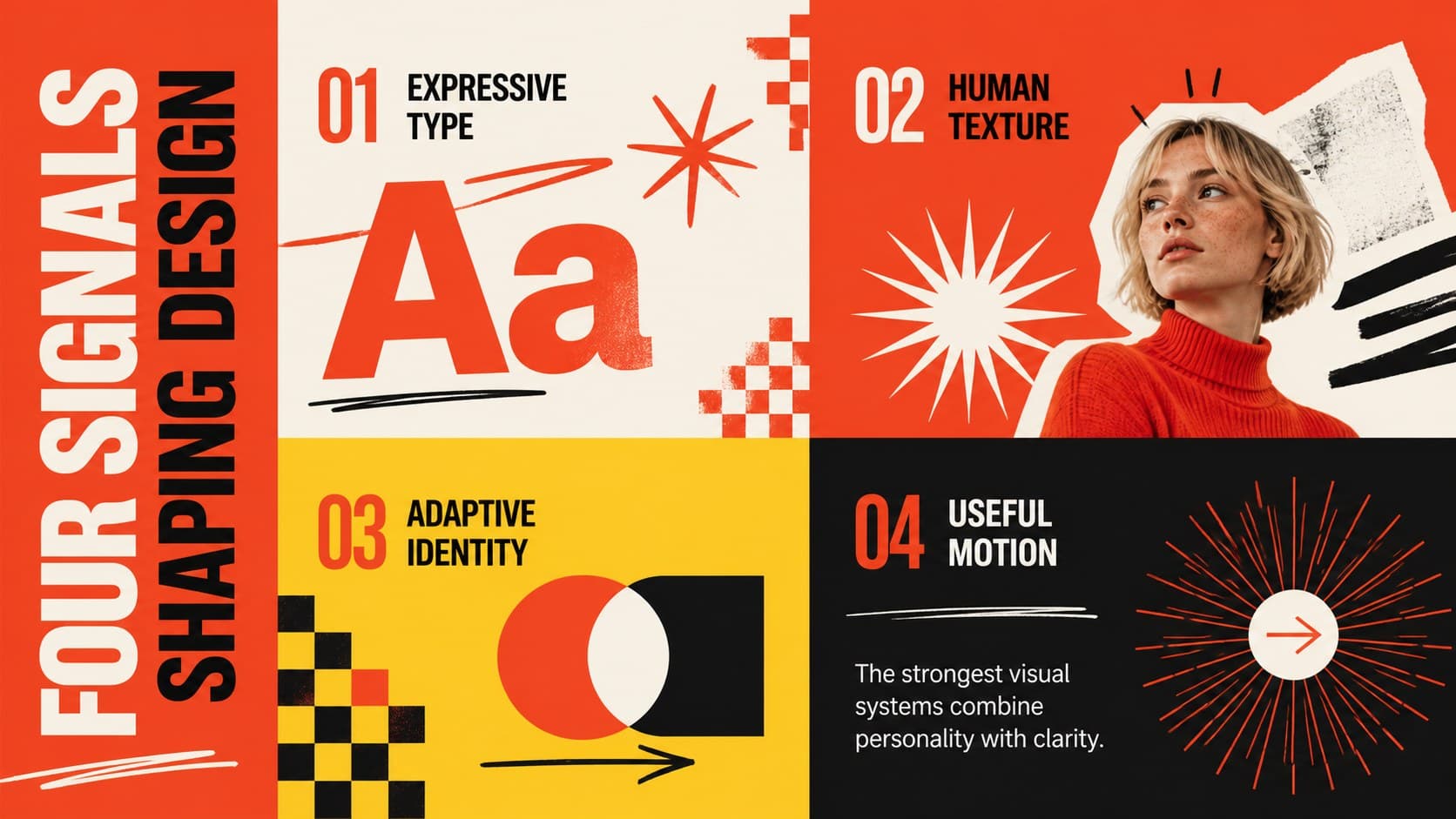 Graphic design trends deck overview showing four creative signals in a bold editorial grid.