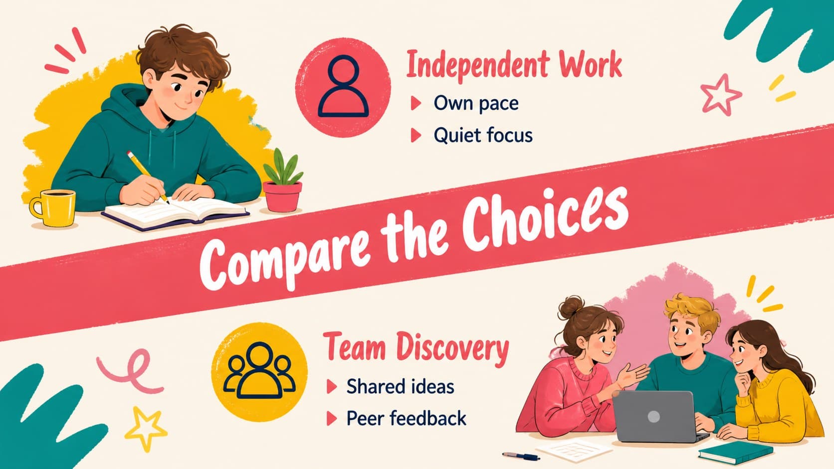 Classroom comparison slide contrasting two approaches with simple icons and concise notes.