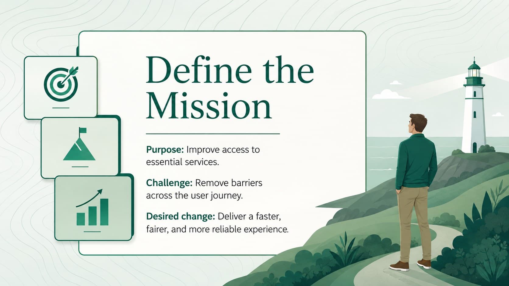 Strategic mission canvas presentation slide defining purpose, challenge, and desired change.