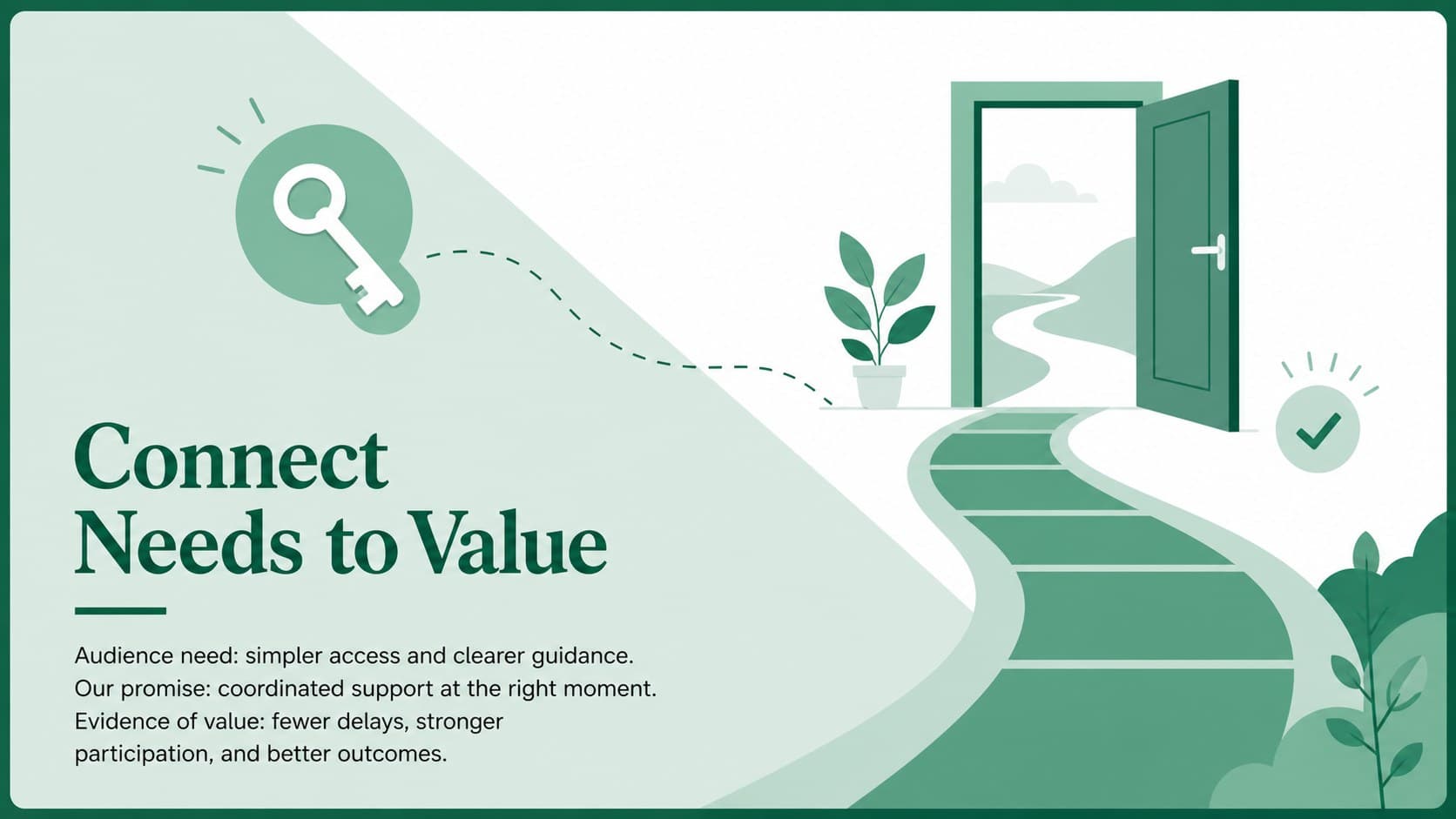 Mission-driven planning deck slide connecting audience needs with a clear value promise.