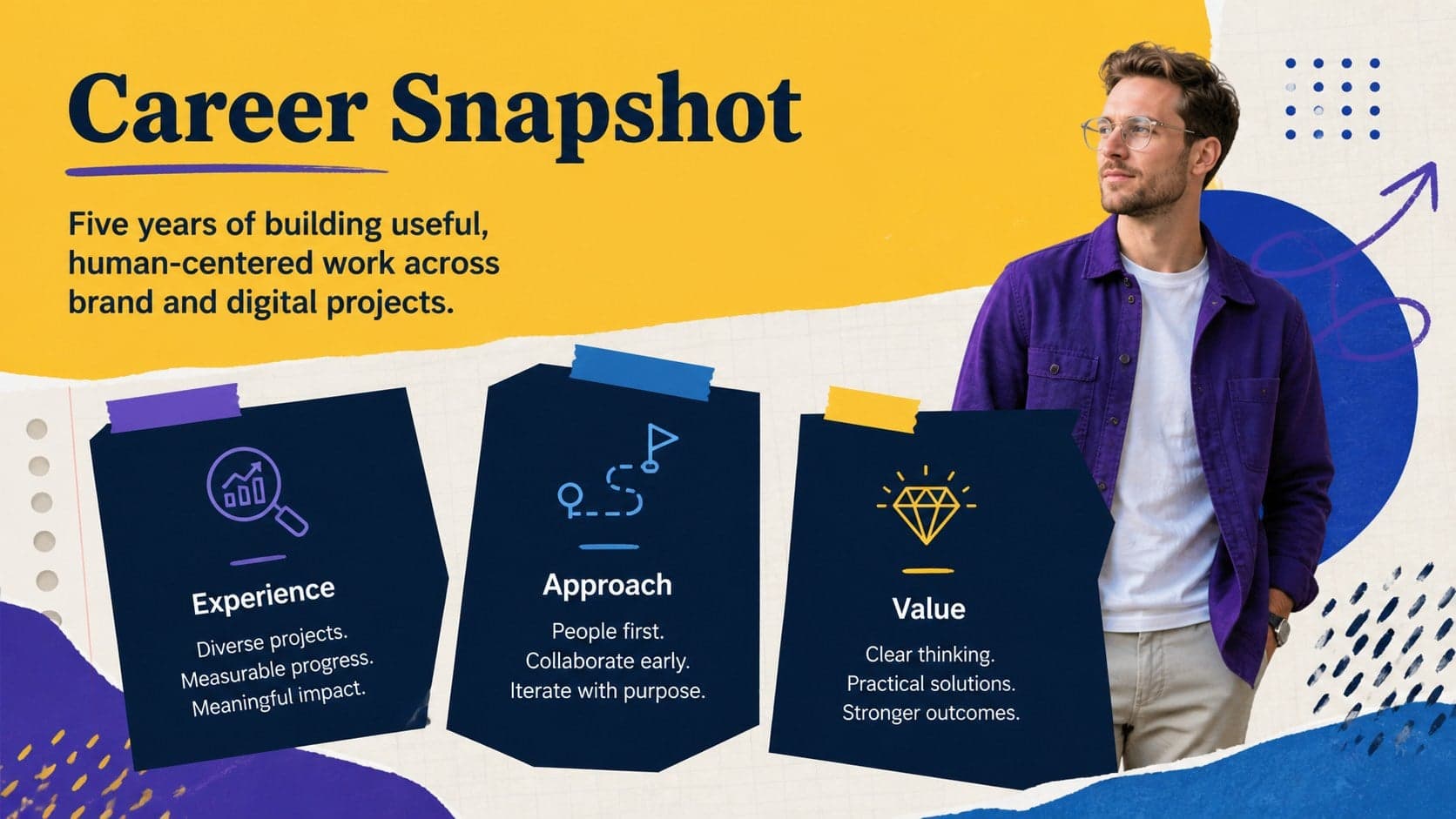 Career summary slide showing a concise professional introduction and key strengths.