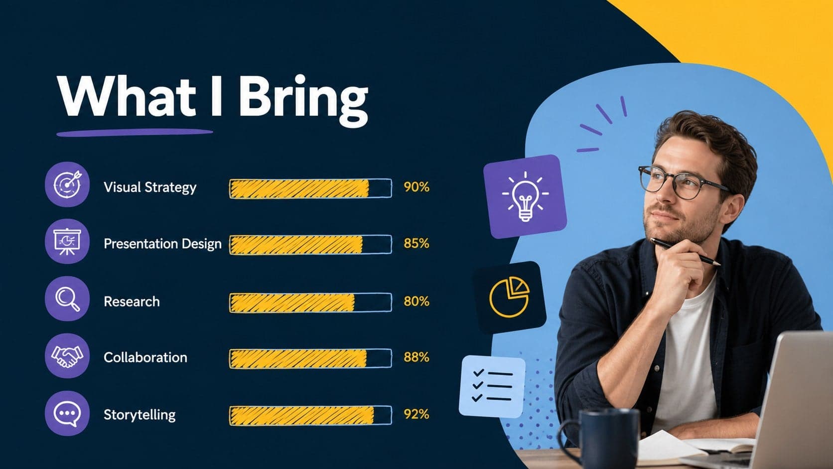 Skills profile slide with colorful proficiency indicators for a job application presentation.