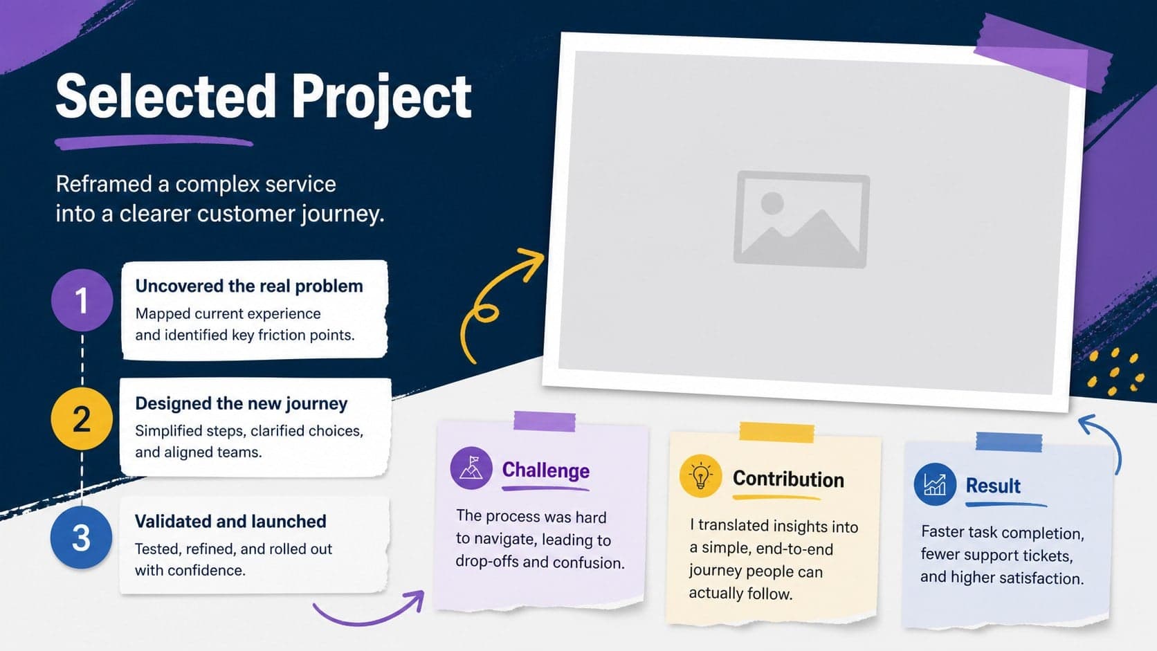 Selected project case study slide for an illustrated professional portfolio presentation.
