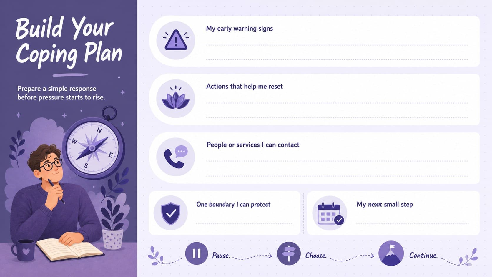 Personal stress coping plan slide with editable triggers, support contacts, calming actions, and next-step fields.