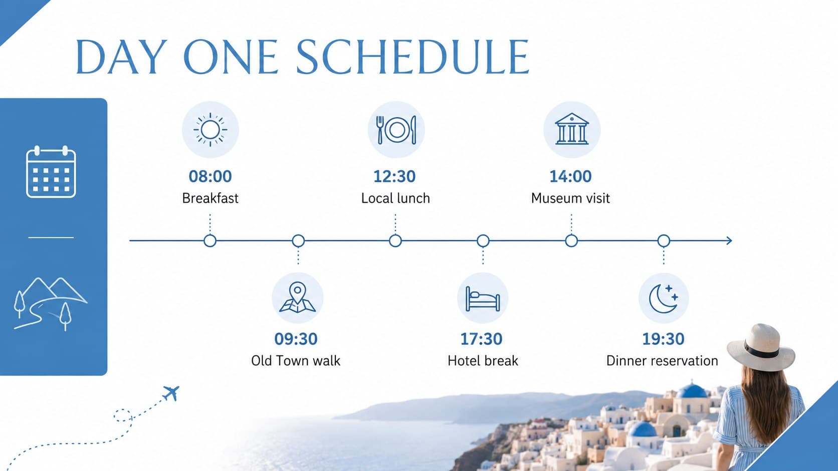 Daily travel schedule infographic with morning, afternoon, and evening activities.