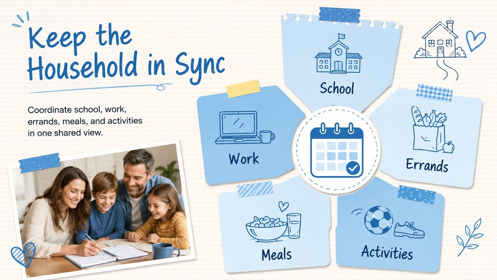Family weekly schedule slide with blue collage panels for school, work, errands, meals, and activities.