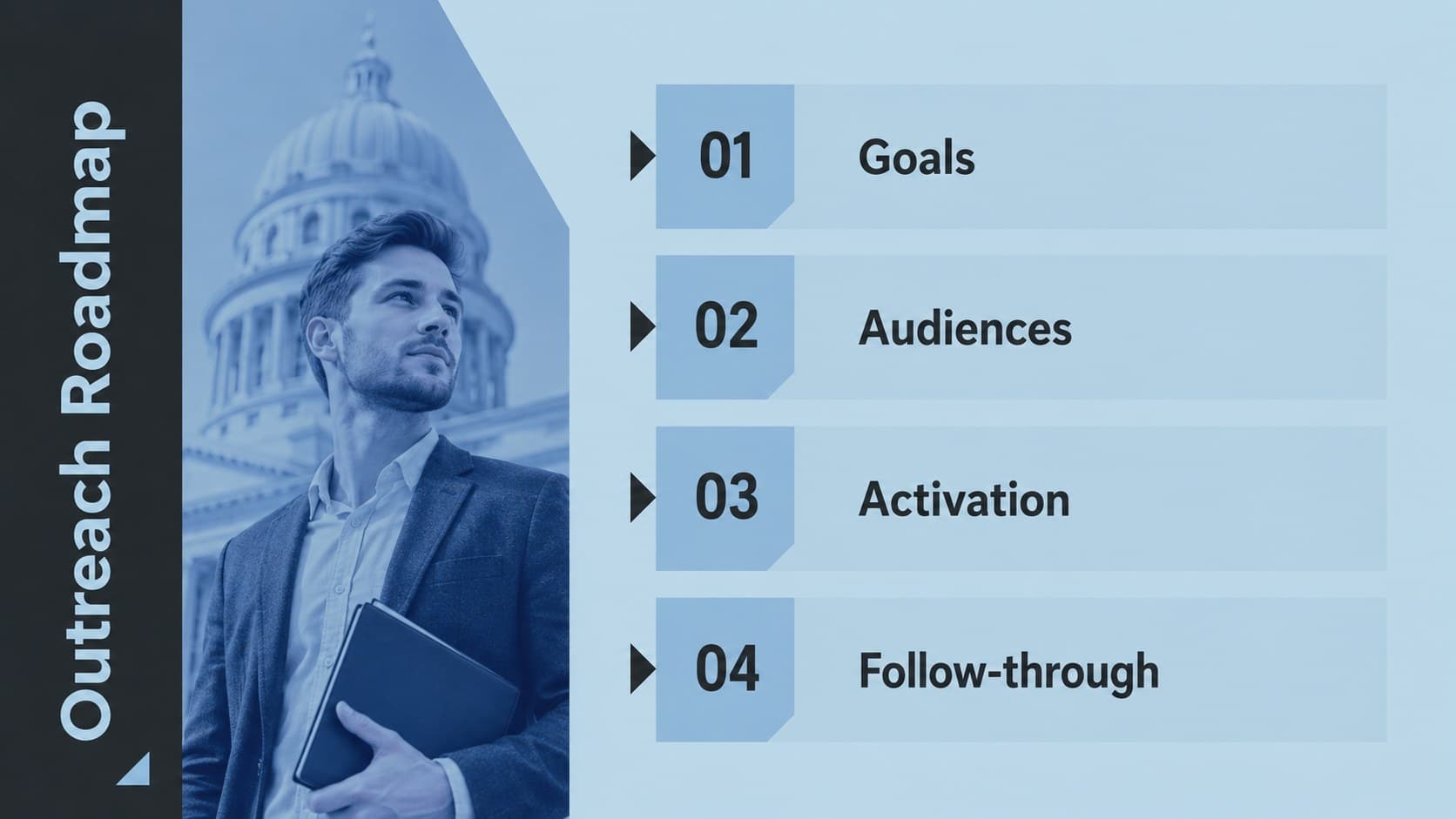 Geometric agenda slide outlining the sections of a community voter engagement strategy.