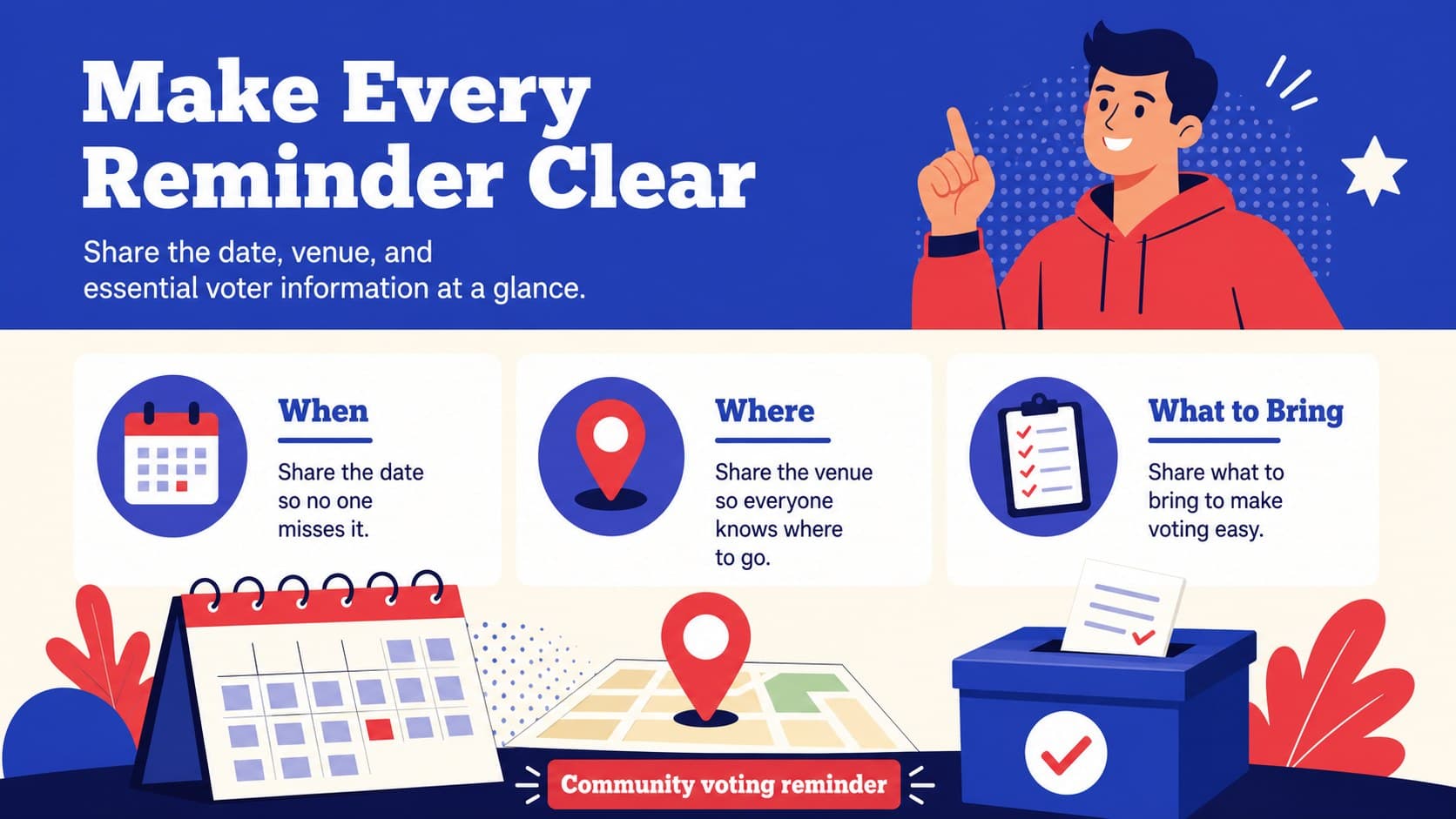 Editable civic outreach slide showing voting reminder details, event information, and blue and red illustrated communication elements.