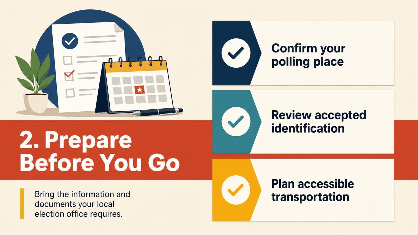 Preparation checklist slide for a voter information slideshow with documents and polling details.